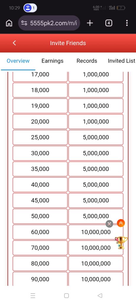 555PK Bet 